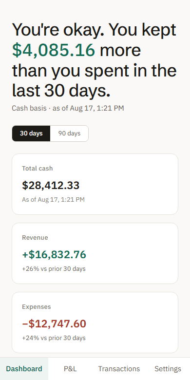 The Taxana dashboard on a phone: a plain-language verdict and cash, revenue, expenses, and profit tiles.